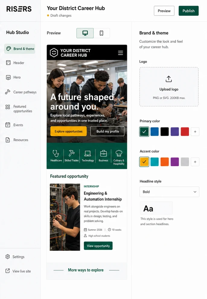 Risers Hub Studio concept with district brand and theme controls